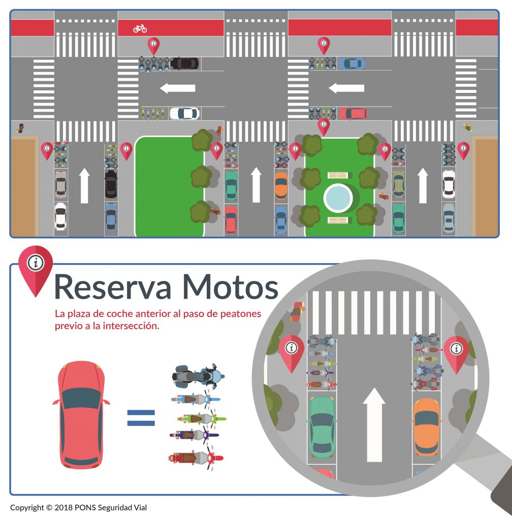 PONS Seguridad Vial propone un espacio exclusivo para el