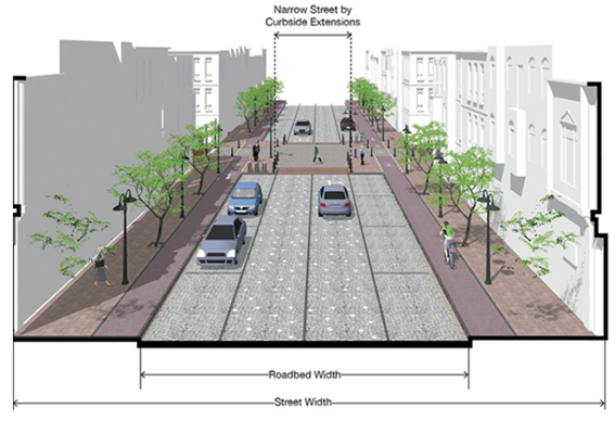 Ciudad completa seguridad vial 